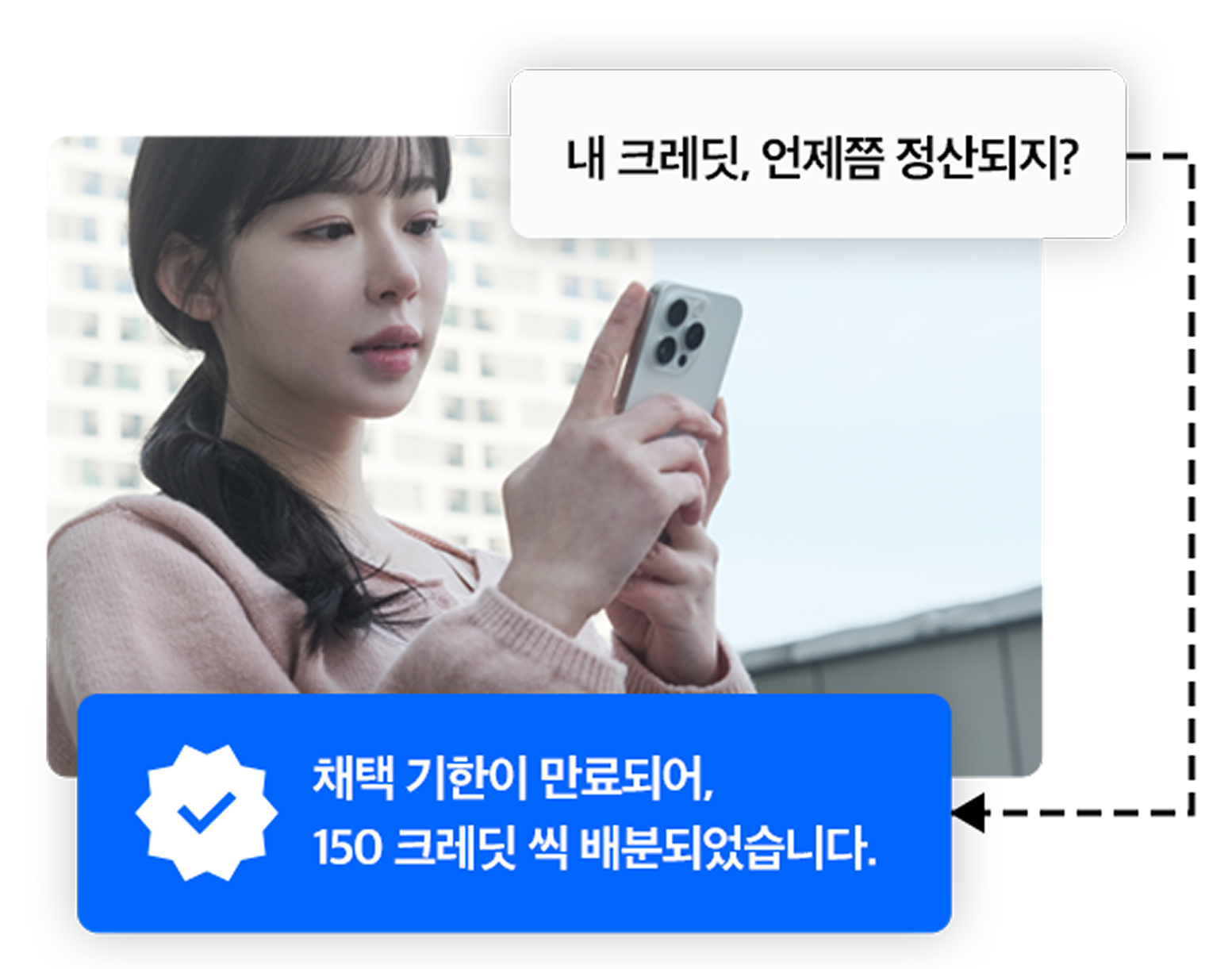 채택 기한이 만료되어, 150 크레딧 씩 분배되었습니다. 이미지
